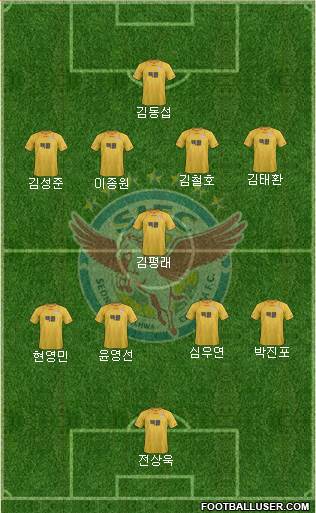 Seongnam Ilhwa Chunma Formation 2013