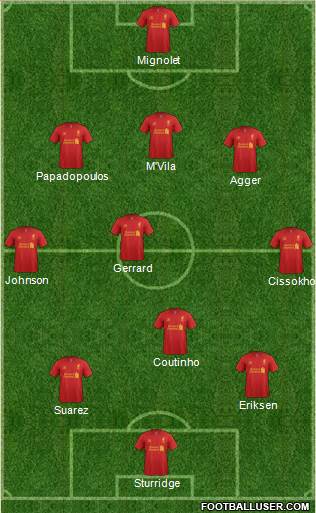 Liverpool Formation 2013