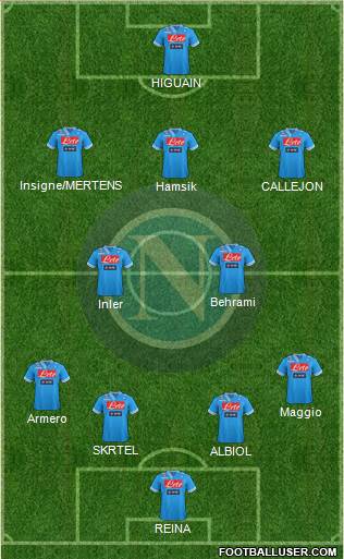 Napoli Formation 2013
