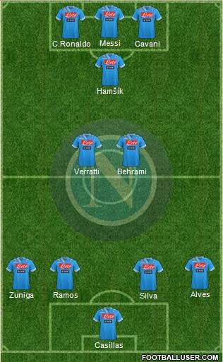 Napoli Formation 2013