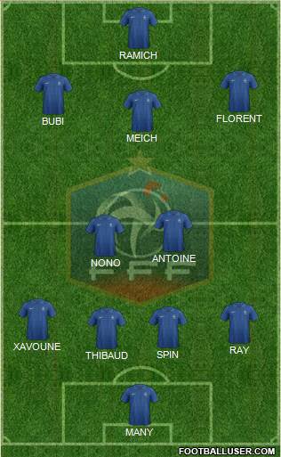 France Formation 2013