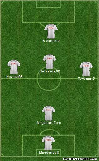 Fulham Formation 2013