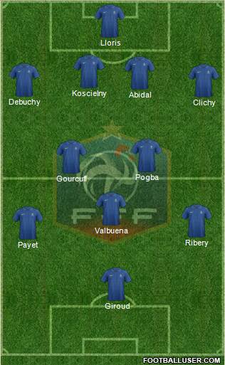 France Formation 2013