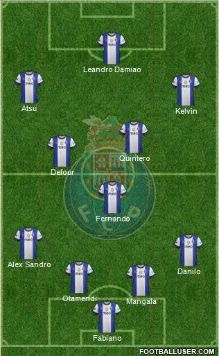 Futebol Clube do Porto - SAD Formation 2013