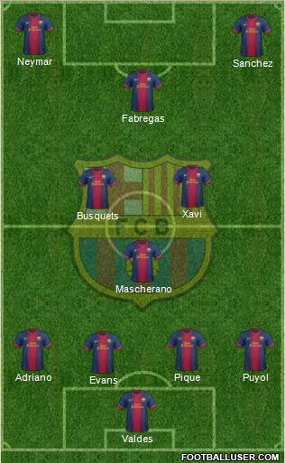F.C. Barcelona Formation 2013