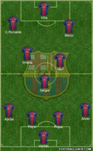 F.C. Barcelona Formation 2013