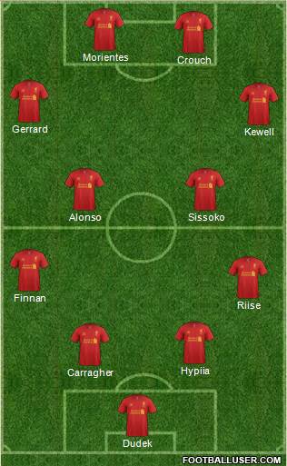 Liverpool Formation 2013