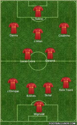 Liverpool Formation 2013