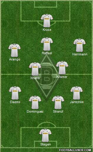 Borussia Mönchengladbach Formation 2013