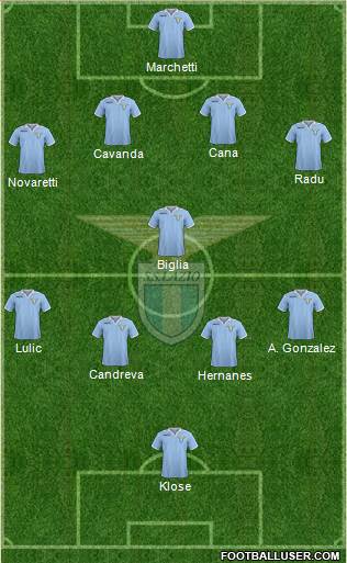 S.S. Lazio Formation 2013