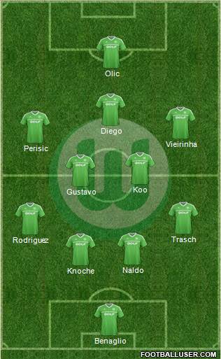 VfL Wolfsburg Formation 2013
