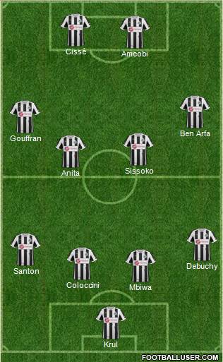 Newcastle United Formation 2013