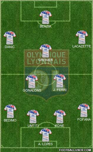 Olympique Lyonnais Formation 2013