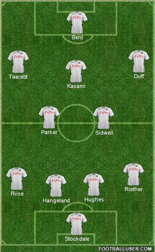 Fulham Formation 2013