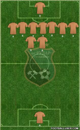 FK Rudar Ugljevik Formation 2013