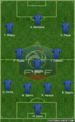 France Formation 2013