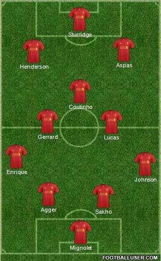 Liverpool Formation 2013