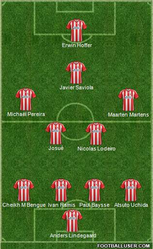 Sunderland Formation 2013
