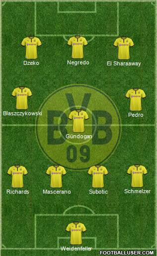 Borussia Dortmund Formation 2013