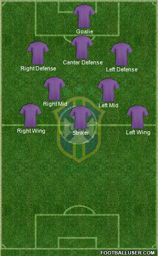 Brazil Formation 2013
