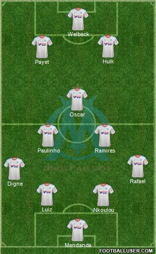 Olympique de Marseille Formation 2013