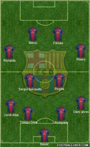 F.C. Barcelona Formation 2013