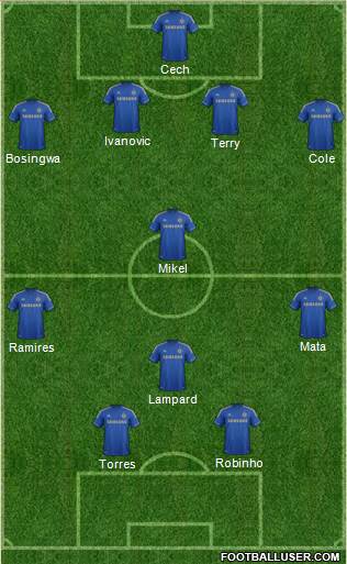 Chelsea Formation 2013