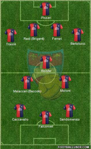 Gubbio Formation 2013