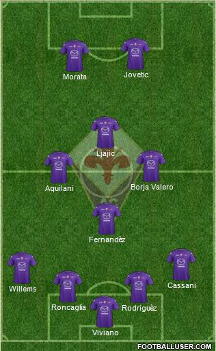 Fiorentina Formation 2013