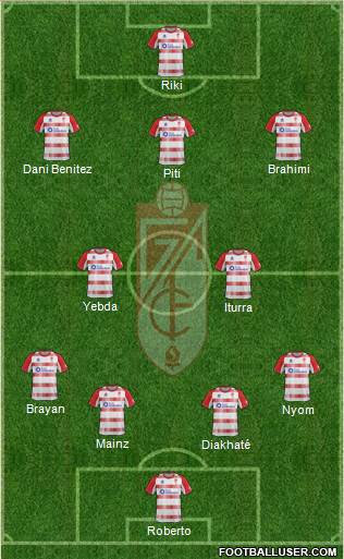 Granada C.F. Formation 2013