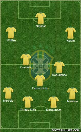 Brazil Formation 2013