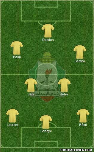 Al-Wehdat Formation 2013