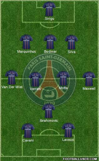 Paris Saint-Germain Formation 2013