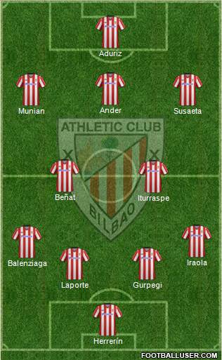 Athletic Club Formation 2013