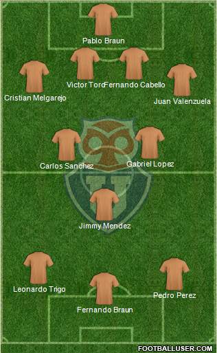 CF Universidad de Chile Formation 2013