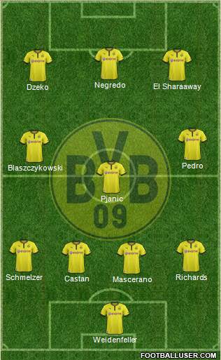 Borussia Dortmund Formation 2013