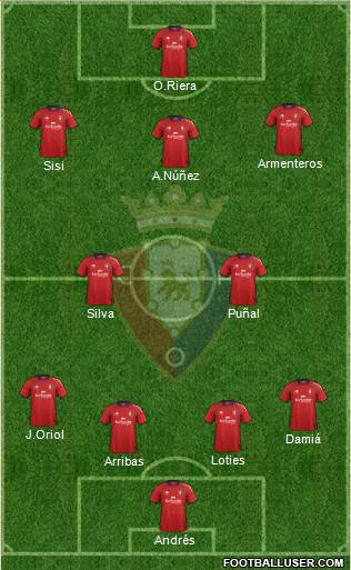 C. At. Osasuna Formation 2013