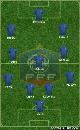 France Formation 2013