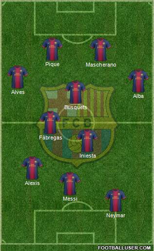 F.C. Barcelona Formation 2013