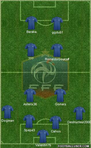 France Formation 2013