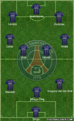 Paris Saint-Germain Formation 2013
