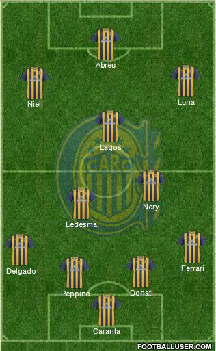 Rosario Central Formation 2013