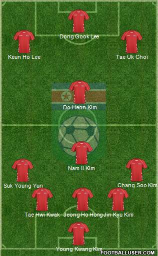 Korea DPR Formation 2013
