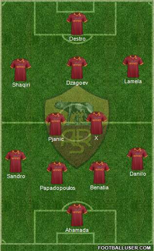 AS Roma Formation 2013
