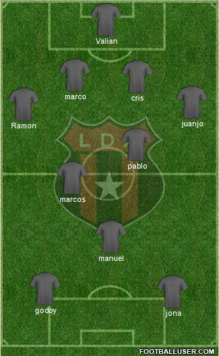 Liga Deportiva Alajuelense football formation