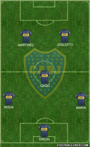 Boca Juniors Formation 2013