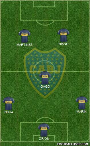 Boca Juniors Formation 2013