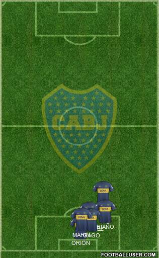 Boca Juniors Formation 2013