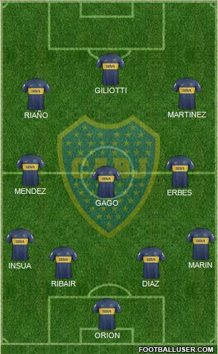 Boca Juniors Formation 2013