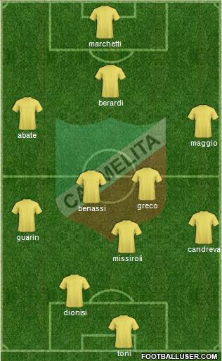 AD Carmelita Formation 2013